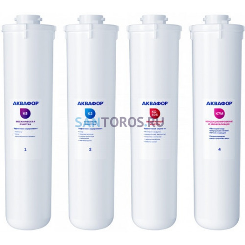 Комплект сменных модулей для DWM-101S Морион (AQUAPHOR)