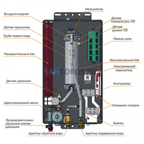 Котел электрический Navien EQB-06HW 6 кВт (PEQB0006LH005)