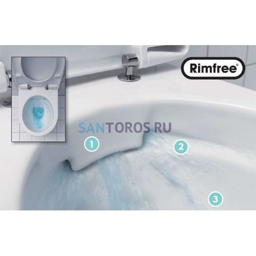 Унитаз подвесной Geberit iCon Rimfree безободковый 20406000 (Геберит)