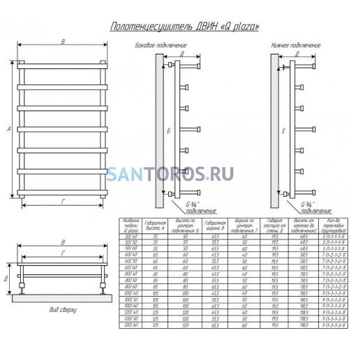 Водяной полотенцесушитель Q plaza 50/50 Полированный D65397