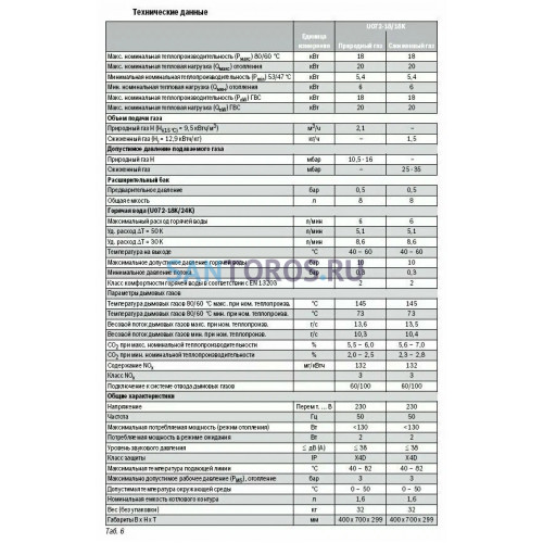 Котел газовый настенный Buderus Logamax U072-18K Двухконтурный (7736900187RU Будерус)