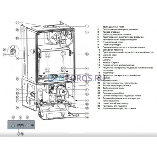 Котел газовый настенный Buderus Logamax U072-18 одноконтурный (7736901479, 7736900189RU Будерус)