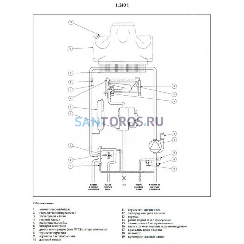 Котел газовый настенный Baxi LUNA-3 240 i (CSE45224366-) CSE45224366-