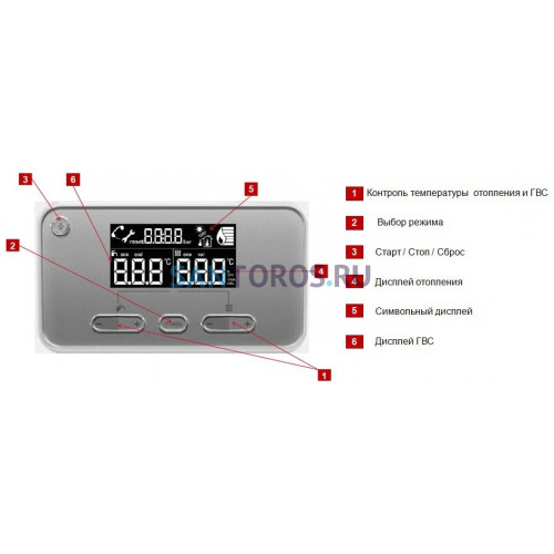 Котел газовый настенный Protherm Пантера 30 KTV (0010015246) (Протерм)