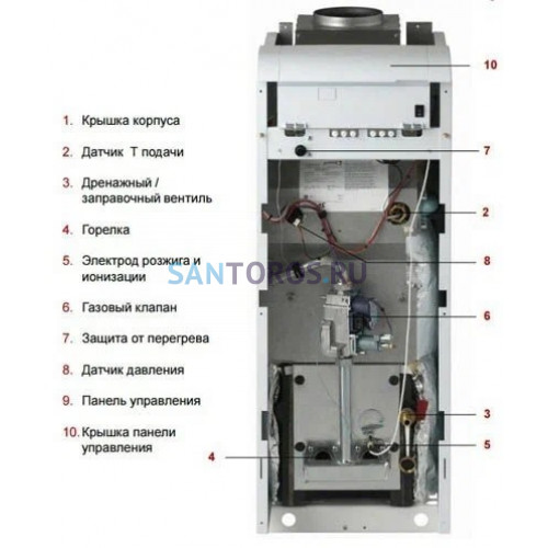 Котел газовый напольный Protherm Медведь 50 KLOM 0010005727