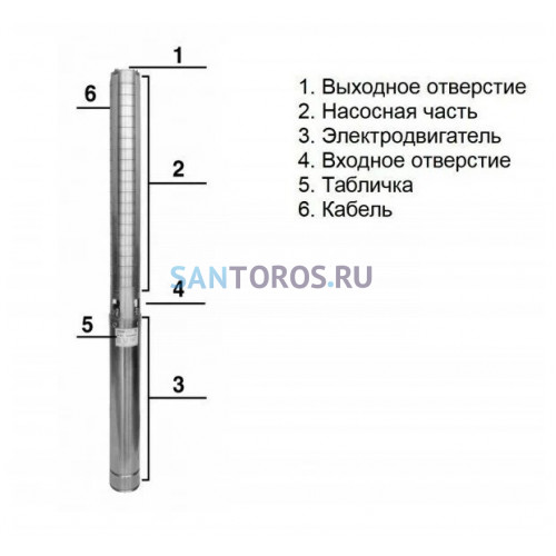 Насос скважинный Belamos 4TS 170/11 (Беламос)