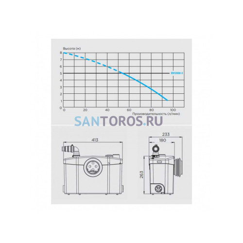 Канализационная насосная установка SFA SANIPRO XR P30