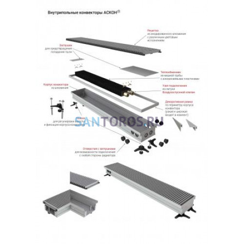 Конвектор внутрипольный Askon (с вентилятором) КВП-В 130/330/5000 (решетка входит в комплект) КВП-В 130/330/5000