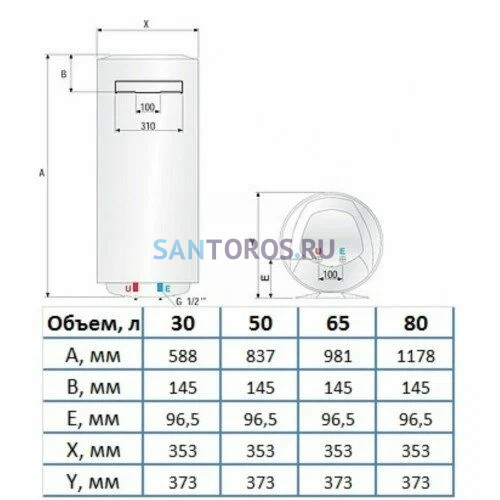 Водонагреватель Ariston BLU1 ECO ABS PW 30 V SLIM, электрический накопительный (3700554 Аристон)